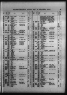 Roll Of Eastern Cherokee And Report On Exceptions, With Supplemental Roll > Roll Of Eastern Cherokee, May 28, 1909