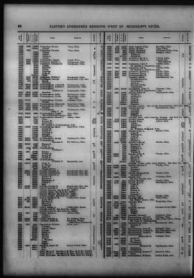 Thumbnail for Roll Of Eastern Cherokee And Report On Exceptions, With Supplemental Roll > Roll Of Eastern Cherokee, May 28, 1909