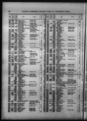 Thumbnail for Roll Of Eastern Cherokee And Report On Exceptions, With Supplemental Roll > Roll Of Eastern Cherokee, May 28, 1909