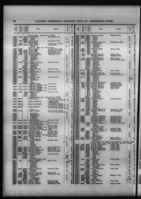 Roll Of Eastern Cherokee And Report On Exceptions, With Supplemental Roll > Roll Of Eastern Cherokee, May 28, 1909