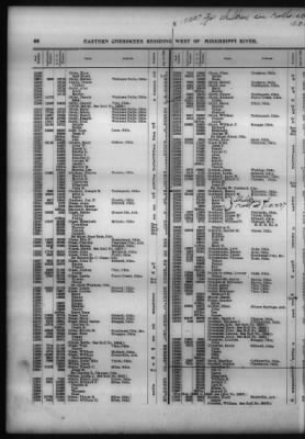 Roll Of Eastern Cherokee And Report On Exceptions, With Supplemental Roll > Roll Of Eastern Cherokee, May 28, 1909