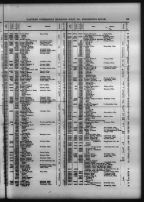 Thumbnail for Roll Of Eastern Cherokee And Report On Exceptions, With Supplemental Roll > Roll Of Eastern Cherokee, May 28, 1909