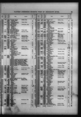 Thumbnail for Roll Of Eastern Cherokee And Report On Exceptions, With Supplemental Roll > Roll Of Eastern Cherokee, May 28, 1909