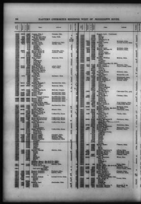 Thumbnail for Roll Of Eastern Cherokee And Report On Exceptions, With Supplemental Roll > Roll Of Eastern Cherokee, May 28, 1909