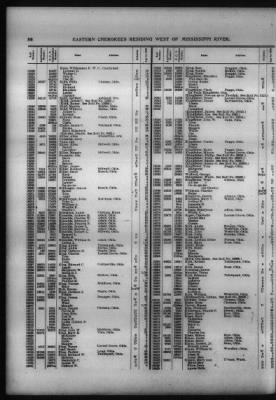 Thumbnail for Roll Of Eastern Cherokee And Report On Exceptions, With Supplemental Roll > Roll Of Eastern Cherokee, May 28, 1909