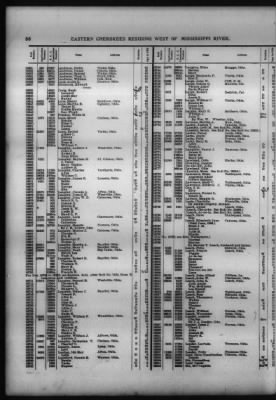 Roll Of Eastern Cherokee And Report On Exceptions, With Supplemental Roll > Roll Of Eastern Cherokee, May 28, 1909