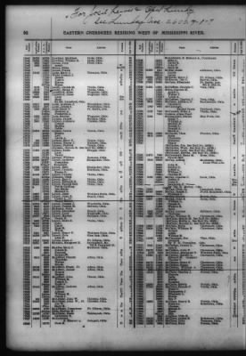 Thumbnail for Roll Of Eastern Cherokee And Report On Exceptions, With Supplemental Roll > Roll Of Eastern Cherokee, May 28, 1909