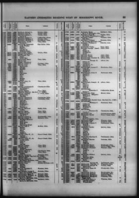 Roll Of Eastern Cherokee And Report On Exceptions, With Supplemental Roll > Roll Of Eastern Cherokee, May 28, 1909