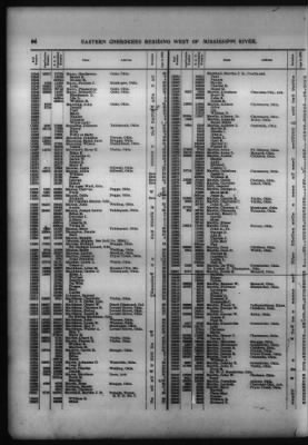 Thumbnail for Roll Of Eastern Cherokee And Report On Exceptions, With Supplemental Roll > Roll Of Eastern Cherokee, May 28, 1909