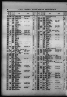 Thumbnail for Roll Of Eastern Cherokee And Report On Exceptions, With Supplemental Roll > Roll Of Eastern Cherokee, May 28, 1909