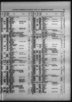 Roll Of Eastern Cherokee And Report On Exceptions, With Supplemental Roll > Roll Of Eastern Cherokee, May 28, 1909