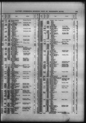 Roll Of Eastern Cherokee And Report On Exceptions, With Supplemental Roll > Roll Of Eastern Cherokee, May 28, 1909