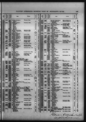 Roll Of Eastern Cherokee And Report On Exceptions, With Supplemental Roll > Roll Of Eastern Cherokee, May 28, 1909