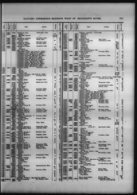 Roll Of Eastern Cherokee And Report On Exceptions, With Supplemental Roll > Roll Of Eastern Cherokee, May 28, 1909