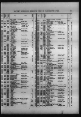 Thumbnail for Roll Of Eastern Cherokee And Report On Exceptions, With Supplemental Roll > Roll Of Eastern Cherokee, May 28, 1909