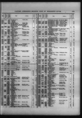 Roll Of Eastern Cherokee And Report On Exceptions, With Supplemental Roll > Roll Of Eastern Cherokee, May 28, 1909