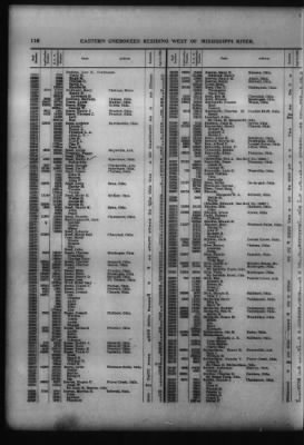 Roll Of Eastern Cherokee And Report On Exceptions, With Supplemental Roll > Roll Of Eastern Cherokee, May 28, 1909