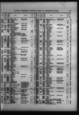 Roll Of Eastern Cherokee And Report On Exceptions, With Supplemental Roll > Roll Of Eastern Cherokee, May 28, 1909