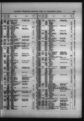 Thumbnail for Roll Of Eastern Cherokee And Report On Exceptions, With Supplemental Roll > Roll Of Eastern Cherokee, May 28, 1909