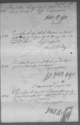 Thumbnail for Fiscal Records > Cherokee Receipts, May 31, 1801-Nov 18, 1802