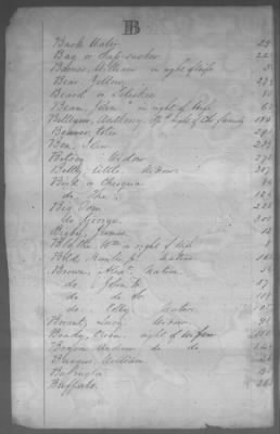 Thumbnail for Fiscal Records > Cherokee Reservations, Jun 6, 1801-Dec 6, 1819