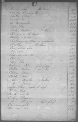 Thumbnail for Fiscal Records > Cherokee Reservations, Jun 6, 1801-Dec 6, 1819