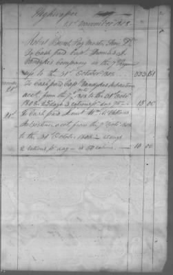 Thumbnail for Fiscal Records > Cherokee Reservations, Jun 6, 1801-Dec 6, 1819