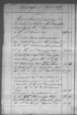 Thumbnail for Fiscal Records > Cherokee Reservations, Jun 6, 1801-Dec 6, 1819