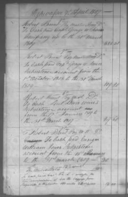 Thumbnail for Fiscal Records > Cherokee Reservations, Jun 6, 1801-Dec 6, 1819