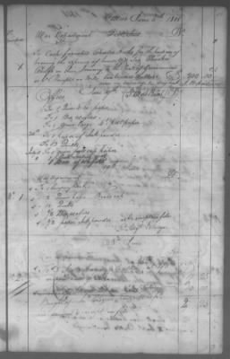 Thumbnail for Fiscal Records > Cherokee Reservations, Jun 6, 1801-Dec 6, 1819