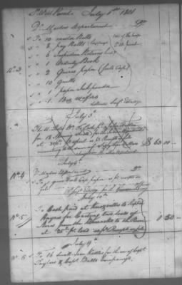 Thumbnail for Fiscal Records > Cherokee Reservations, Jun 6, 1801-Dec 6, 1819