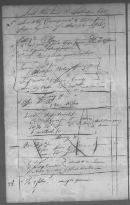 Thumbnail for Fiscal Records > Cherokee Reservations, Jun 6, 1801-Dec 6, 1819