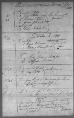 Thumbnail for Fiscal Records > Cherokee Reservations, Jun 6, 1801-Dec 6, 1819