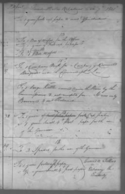 Fiscal Records > Cherokee Reservations, Jun 6, 1801-Dec 6, 1819