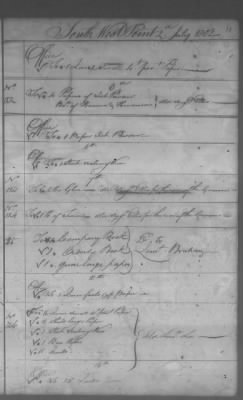 Fiscal Records > Cherokee Reservations, Jun 6, 1801-Dec 6, 1819