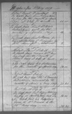 Fiscal Records > Cherokee Reservations, Jun 6, 1801-Dec 6, 1819