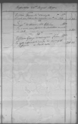 Thumbnail for Fiscal Records > Cherokee Reservations, Jun 6, 1801-Dec 6, 1819