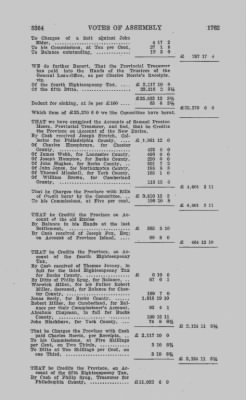 Volume VI > Votes of Assembly 1762