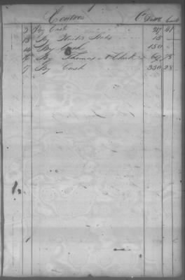 Fiscal Records > Cherokee And Chickasaw Ledger, 1801-1809