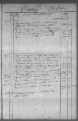 Fiscal Records > Cherokee And Chickasaw Ledger, 1801-1809