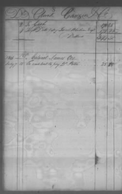 Fiscal Records > Cherokee And Chickasaw Ledger, 1801-1809