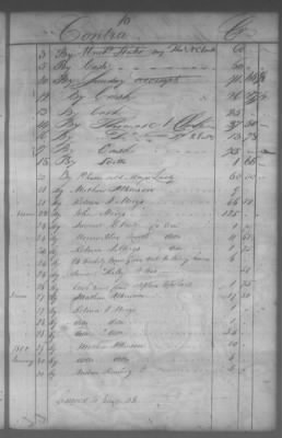 Fiscal Records > Cherokee And Chickasaw Ledger, 1801-1809