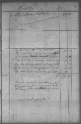 Fiscal Records > Cherokee And Chickasaw Ledger, 1801-1809