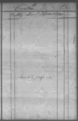 Fiscal Records > Cherokee And Chickasaw Ledger, 1801-1809