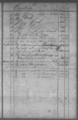 Thumbnail for Fiscal Records > Cherokee And Chickasaw Ledger, 1801-1809