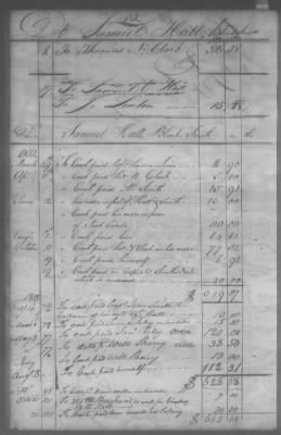 Thumbnail for Fiscal Records > Cherokee And Chickasaw Ledger, 1801-1809