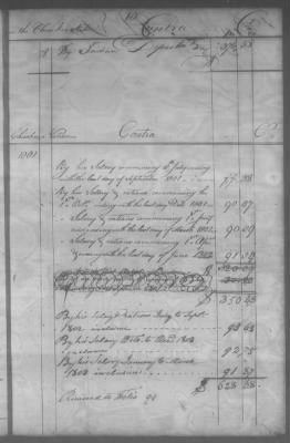 Fiscal Records > Cherokee And Chickasaw Ledger, 1801-1809