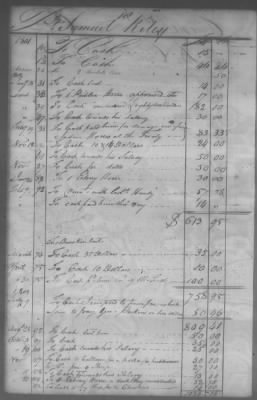 Thumbnail for Fiscal Records > Cherokee And Chickasaw Ledger, 1801-1809