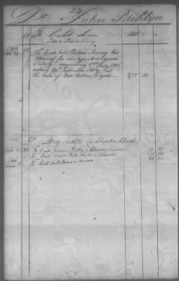 Thumbnail for Fiscal Records > Cherokee And Chickasaw Ledger, 1801-1809