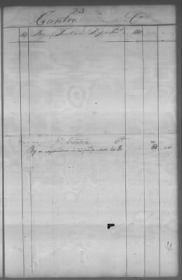 Thumbnail for Fiscal Records > Cherokee And Chickasaw Ledger, 1801-1809